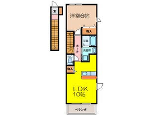 シティヒルズの物件間取画像